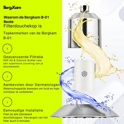 BergKam Gefilterde DoucheKop